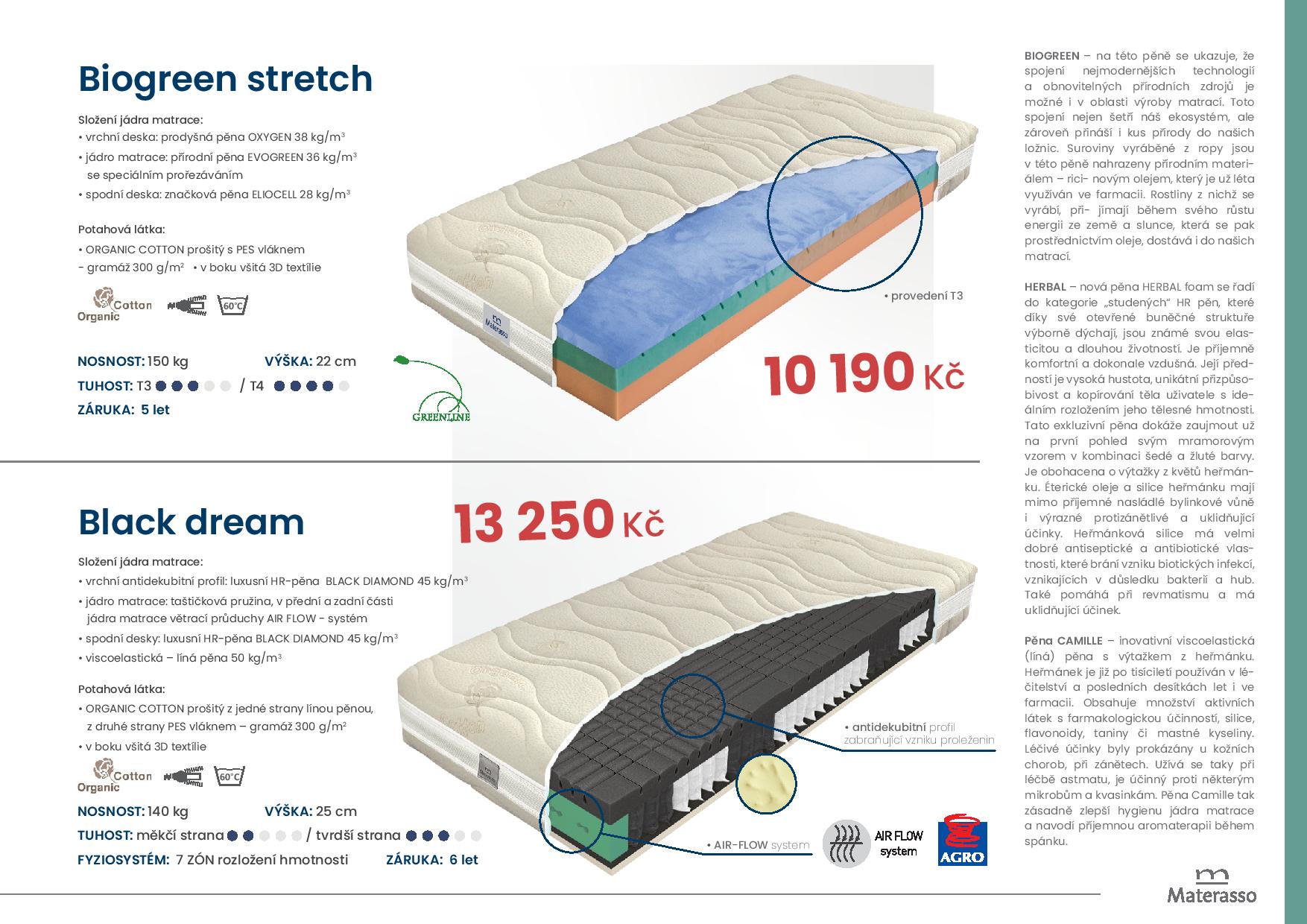 top ceny_novinky_06_2025_cz_nahlad (1)-page-009